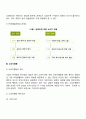 [소비자행동분석] 소비자 구매행동분석 관여도 소비자행동의 변수 레포트 4페이지