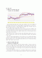 외환거래 동향은 외국환은행의 상품별(현물환, 선물환, 외환스왑, 기타 파생상품) 외환 거래규모를 각 연도 중 일평균 거래량으로 보여주고, 상품별 거래 추이를 설명할 것 5페이지