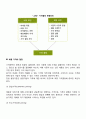 가격관리] 가격결정이론 최종가격의 결정 가격의 의미와 구성요소 레포트 4페이지