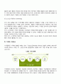 가격관리] 가격결정이론 최종가격의 결정 가격의 의미와 구성요소 레포트 6페이지