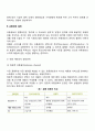 유통경로관리] 유통경로결정 레포트 3페이지