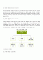 유통경로관리] 유통경로결정 레포트 4페이지
