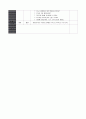 유치원 어린이집 오리엔테이션 계획안 (만3세) 4페이지