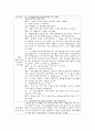 정신과병동 간호실습 면담일지 및 소감 2페이지