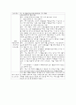 정신과병동 간호실습 면담일지 및 소감 7페이지