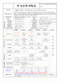 주간교육계획안) 유치원 어린이집 9월 1주 10월 2주 12월 23주 3페이지