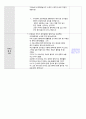 유치원 어린이집 이야기 나누기 계획안 (5세) 5페이지
