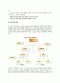 조직구조의 유형을 정리하여 제출하시오 3페이지