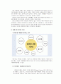 인적자원개발] 밀레니얼 세대의 특징과 리더십에 관해 정리하시오 4페이지