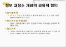 교육심리학] 학습의 인지이론적 관점 발표자료 40페이지