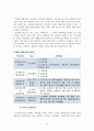평생교육론] 평생교육의 개념을 설명하고 평생교육의 대상과 교육내용에는 어떤 것들이 있는지 기술 하시오 11페이지