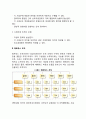 사업부제조직과 매트릭스조직의 장단점 레포트 3페이지