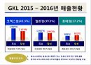 GKL) Seven Luck의 창립부터 현재까지 9페이지