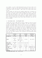 지구 온난화에 대하여 3페이지