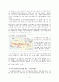 지구 온난화에 대하여 6페이지