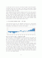 지구 온난화에 대하여 8페이지