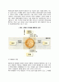 마이클 포터교수가 제시한 경쟁세력 모형에 대하여 설명하고, 기업이 경쟁우위 확보 방안으로 사용할 수 있는 본원적 전략인 원가우위 전략과 차별화 전략, 집중화 전략의 개념 및 사례 3페이지