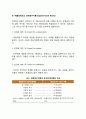 동기부여의 내용이론에 대해 설명하시오 8페이지