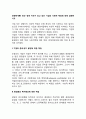경영학개론) 최근 경영 이슈가 되고 있는 기업의 사회적 책임에 대해 설명하시오 2페이지