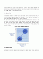 기업 외부환경의 속성과 예측 레포트 3페이지