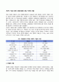 사회적 기업의 발전 모델 유럽형 모델 미국형 모델 레포트 1페이지