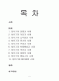 인간행동과사회환경다양한 방어기제 유형 중 10가지 유형 중 사례3가지 제시 2페이지