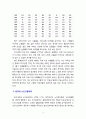 [노인복지] 노인의 고용 문제와 실태를 설명하고 현재 한국의 노인고용정책에 대해 기술하시오 4페이지