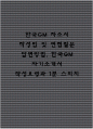한국GM 자기소개서 작성법 및 면접질문 답변방법 작성요령과 1분 스피치 1페이지