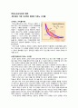 자동차융합실험 Heat Engine Cycle을 이용한 기초실험 보고서 3페이지