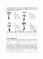 자동차융합실험 Heat Engine Cycle을 이용한 기초실험 보고서 4페이지