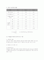자동차융합실험 동역학 및 진동 신호 측정 보고서 2페이지