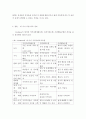 로스만의 지역사회조직 모델 3가지를 비교 설명하시오 4페이지