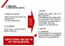 리더십 ) 정주영과 이명박 리더십 비교 5페이지