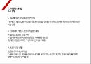 리더십 ) 정주영과 이명박 리더십 비교 6페이지