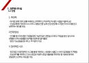 리더십 ) 정주영과 이명박 리더십 비교 13페이지