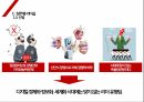 리더십 ) 정주영과 이명박 리더십 비교 14페이지