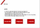 리더십 ) 정주영과 이명박 리더십 비교 17페이지