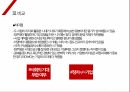 리더십 ) 정주영과 이명박 리더십 비교 18페이지