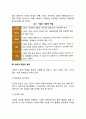 최근 경영 이슈가 되고 있는 기업의 사회적 책임에 대해 설명하시오 4페이지