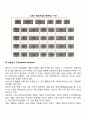 유기적 조직의 특징 레포트 4페이지