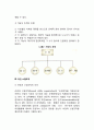 조직구조의 형태) 라인조직 기능식 조직 라인 스탭조직의 의의와 장단점 4페이지