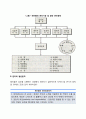 고전적 조직이론 페이욜의 행정관리를 읽고 주요 내용을 요약하고 자신의 생각을 기록하여 제출하시오 2페이지