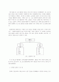 콘서트 리뷰) 클래식 음악회 관람 후 리뷰 쓰기 2019 빈 소년 합창단 공연 3페이지