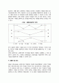 생산시스템의 유형별 설비배치 방법을 구체적으로 설명하시오 4페이지