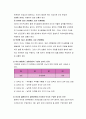 허시와 블랜차드의 상황모형에 근거하여 자신이 속해 있는 부서 (병동 또는 가족 등 어느 집단이든 상관없음)의 구성원 성숙도를 진단하고, 집단에 가장 적합한 지도자 행동 유형 (리더십 스타일)은 무엇인지 매니지리얼 그리드 이론을 기초로 하여 결정하시오 4페이지