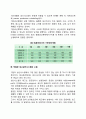 생산계획 수립단계 생산시스템의 운영 3페이지