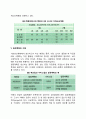 생산계획 수립단계 생산시스템의 운영 5페이지