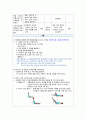 보건소 지역사회간호학 실습 Case Study 고혈압 15페이지