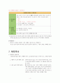정신간호학 실습 case study - 조현병(스키조) 3페이지
