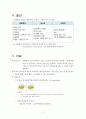 정신간호학 실습 case study - 조현병(스키조) 5페이지